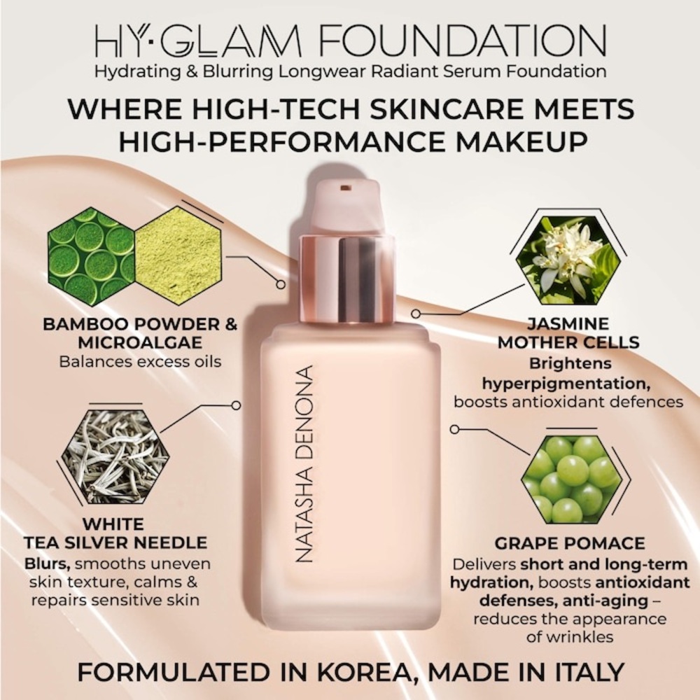 NATASHA DENONA HY•GLAM FOUNDATION In NP10 Medium Tan Neutral Exp12M - Picture 3 of 4